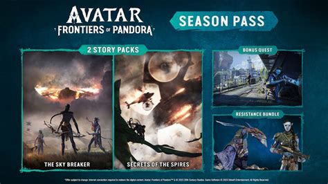 avatar frontiers of pandora game pass|avatar frontiers of pandora code.